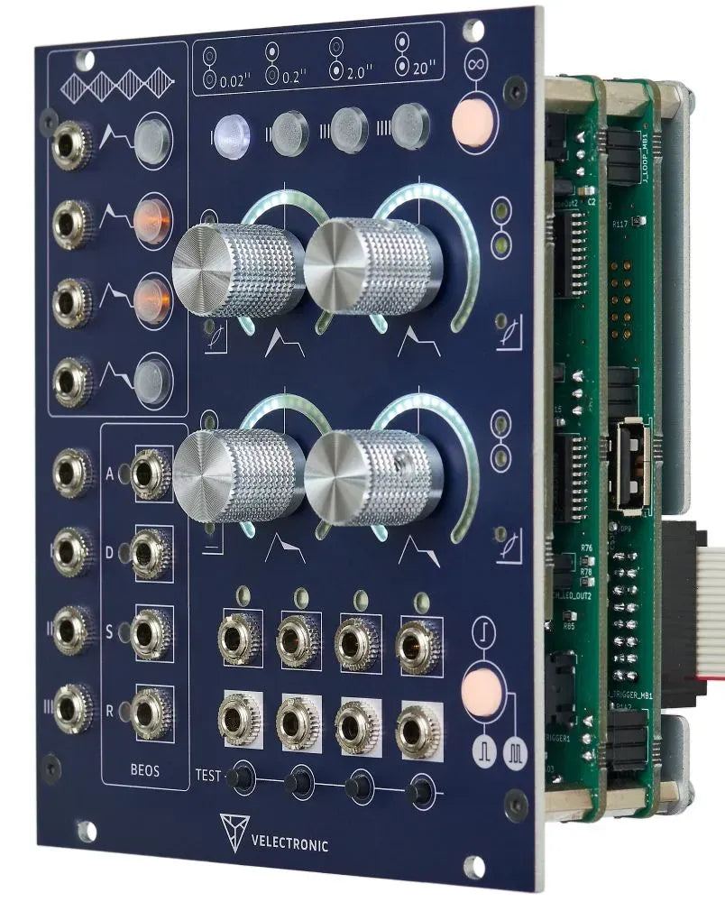 Associative Quadruple Envelope