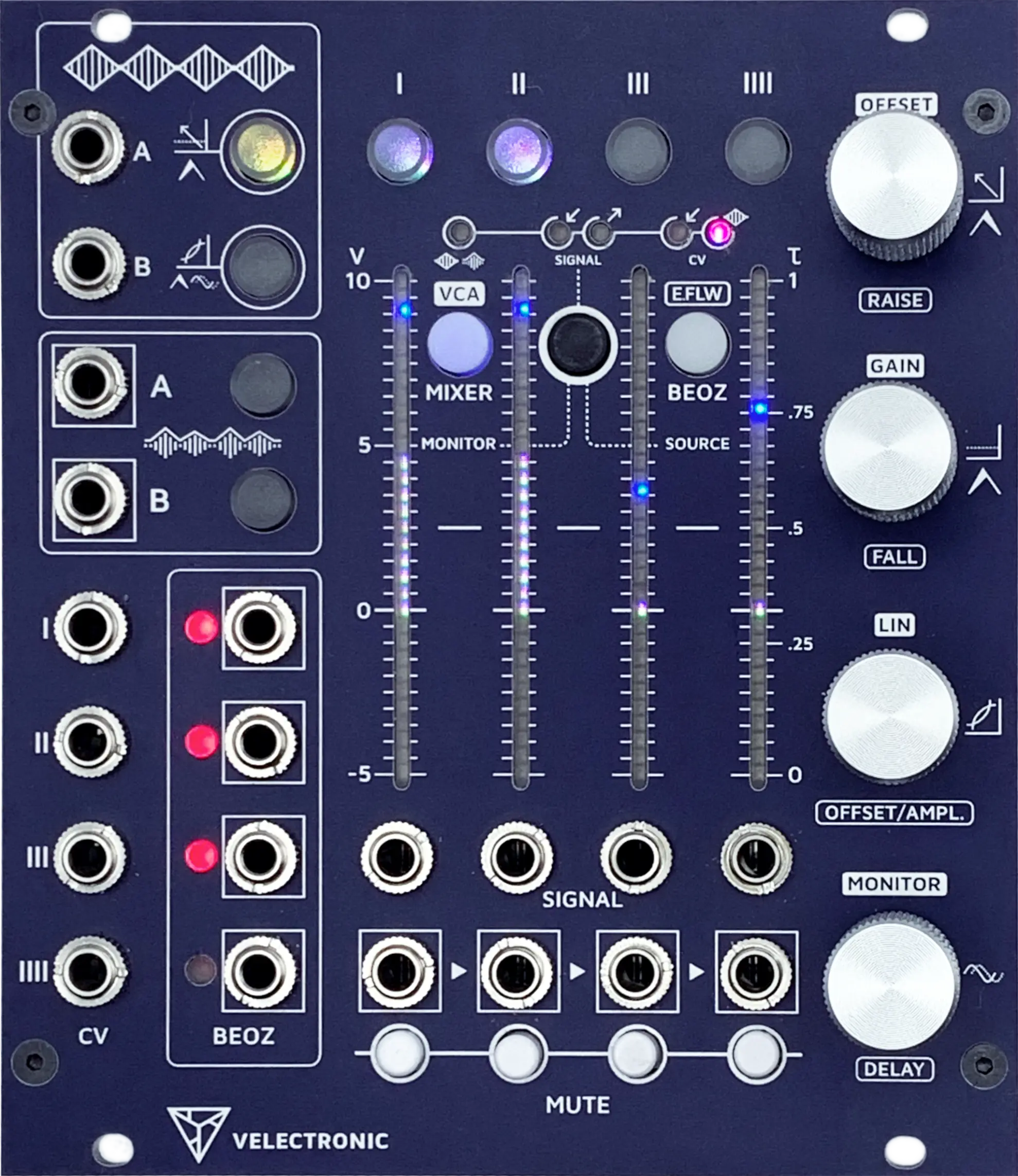 A-VCMX – Quad VCA and Mixer Eurorack Module | Velectronic