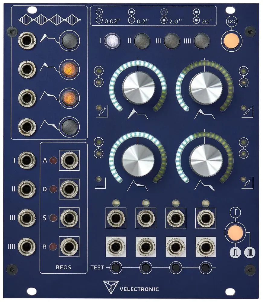 Associative Quadruple Envelope